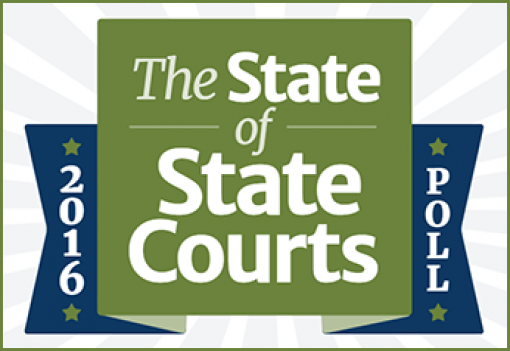 2016 State of the State Courts Survey logo