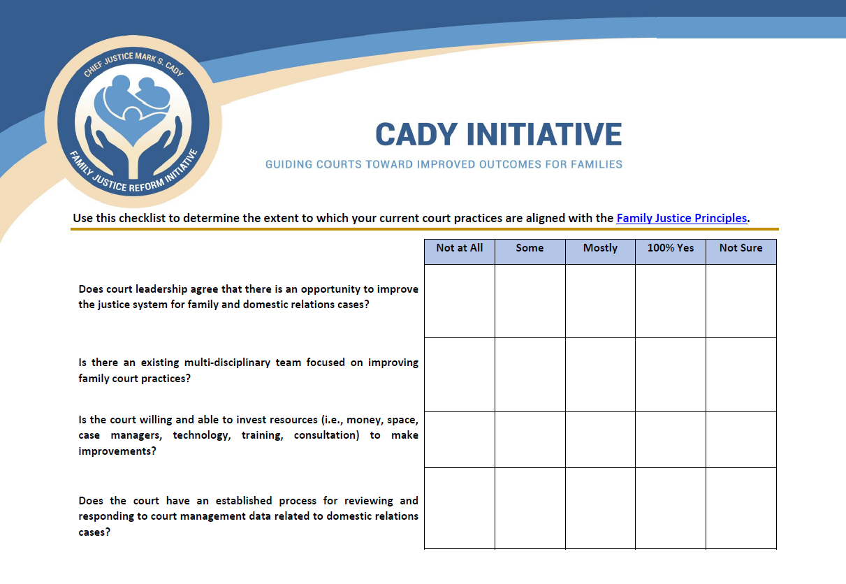 Cady Readiness Checklist Capture