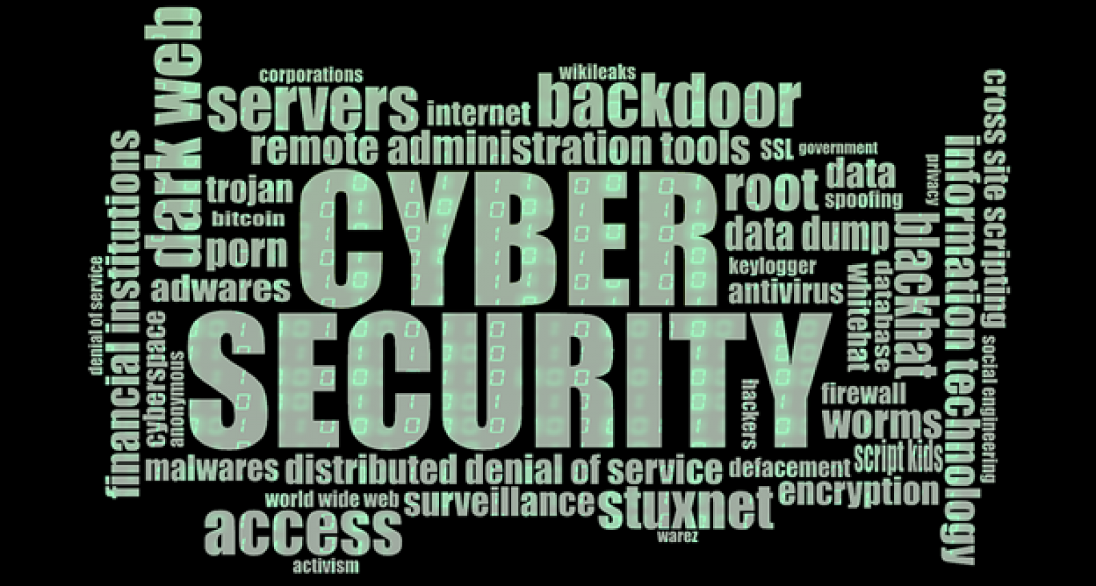 cybersecurity banner image