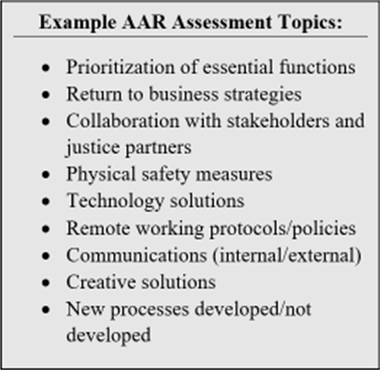 AAR Assessment