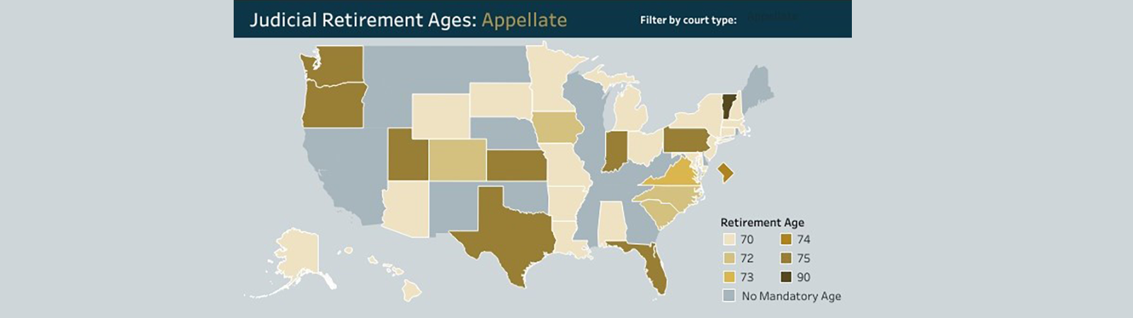 A map of the united states reflecting state judicial retirement plans banner image