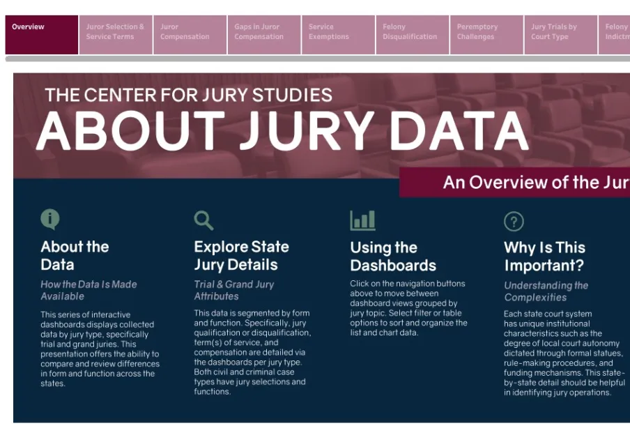 Overview of jury data and functions by NCSC